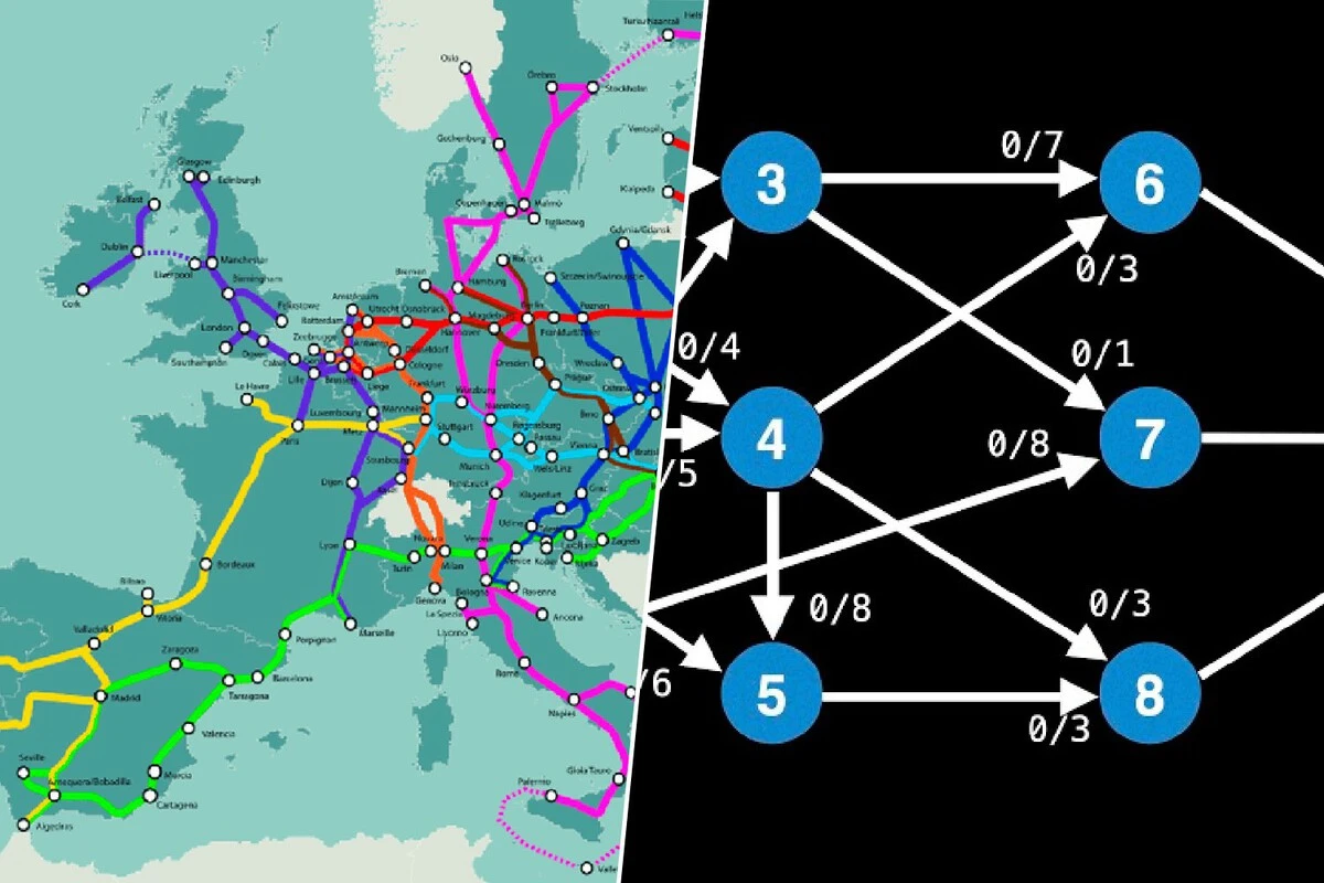 Un problema sin resolver en 70 años: Un nuevo algoritmo encuentra la mejor ruta en un parpadeo